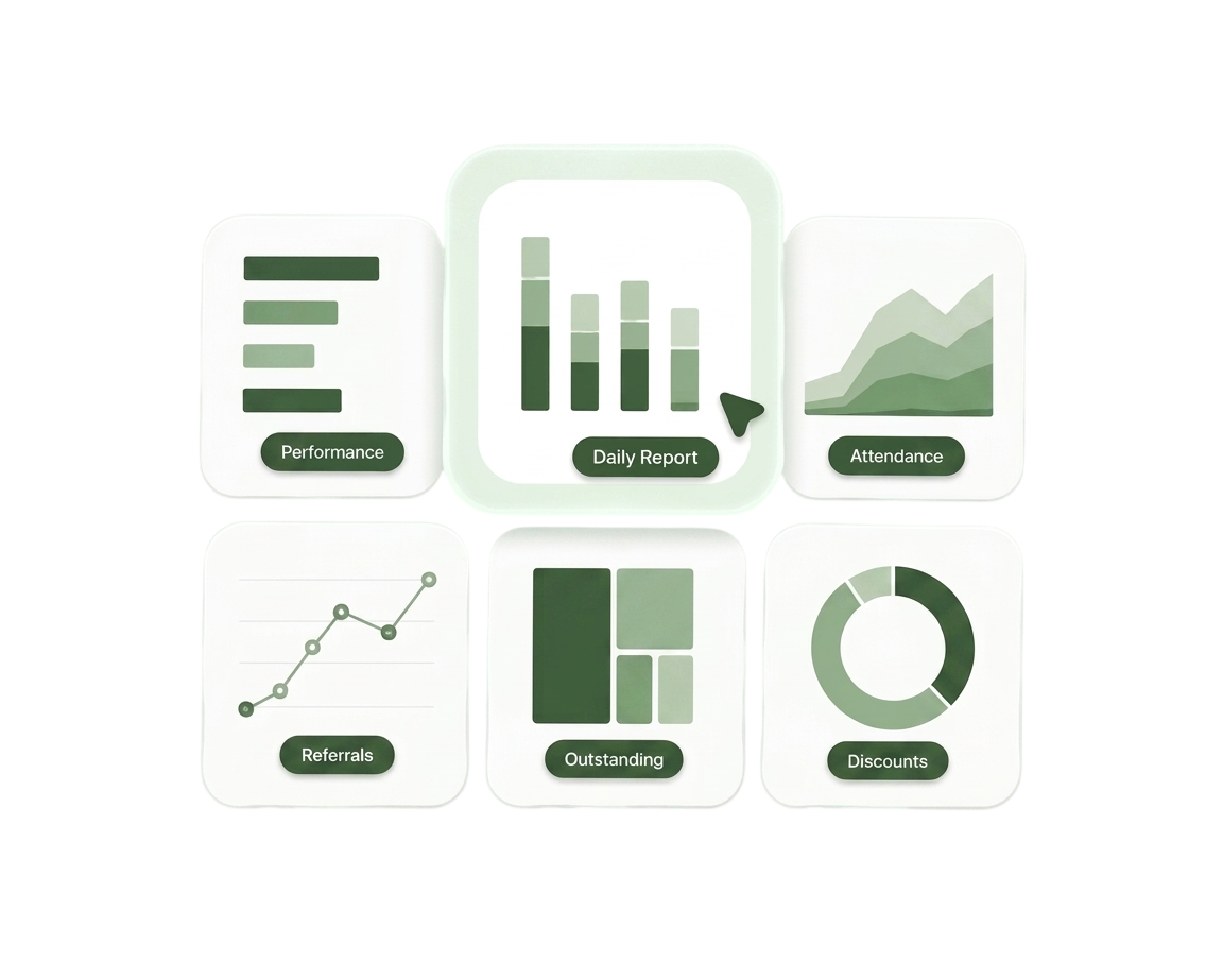 Reports cluster